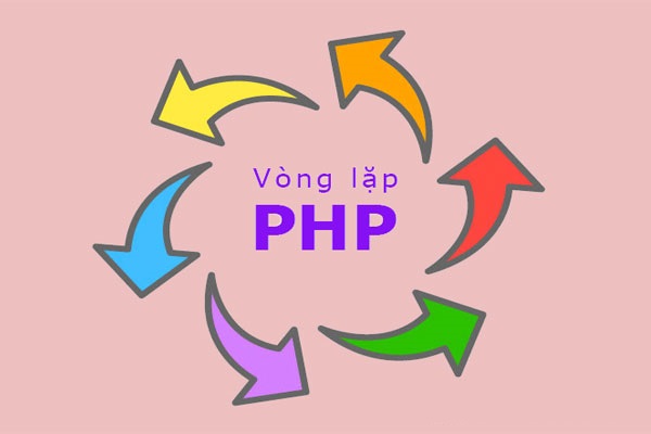 Các vòng lặp trong PHP