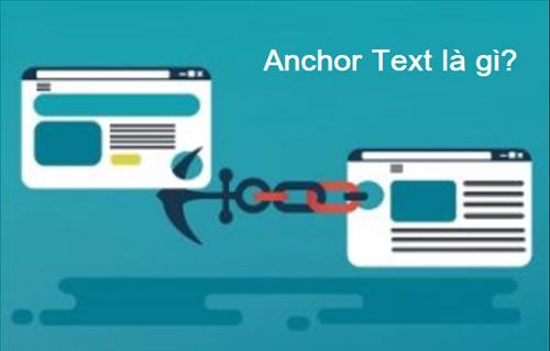Anchor text là gì? Các kiểu Anchor Text